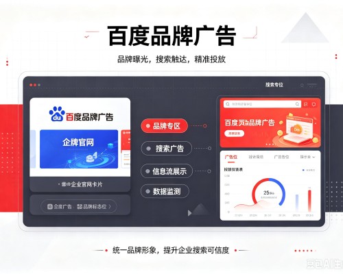 民和百度品牌广告